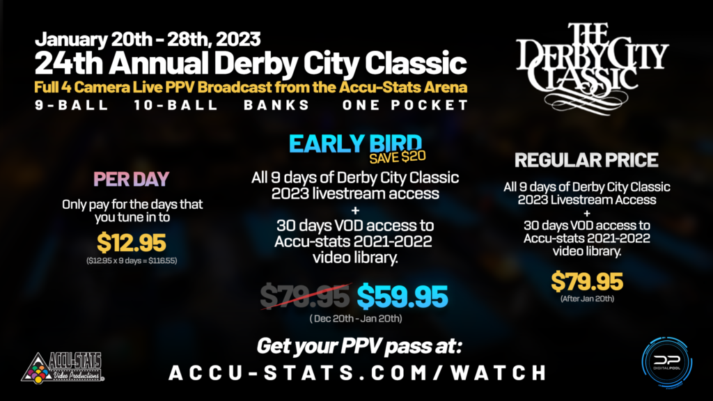 Watch over a 1000 matches from The '21 & '22 Int'l Open & '22 Derby